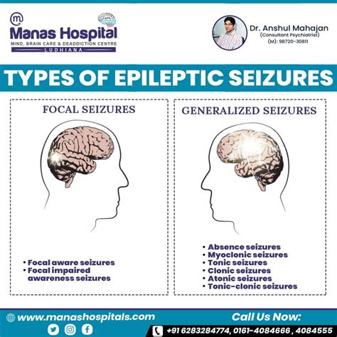 remote symptomatic epilepsy|symptomatic epilepsy and epileptic syndromes.